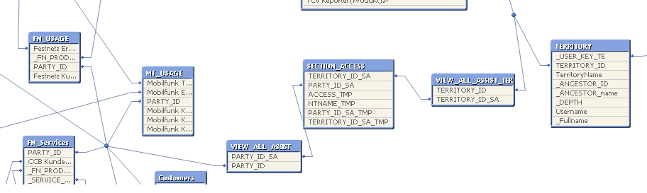 model_for_section_access.png