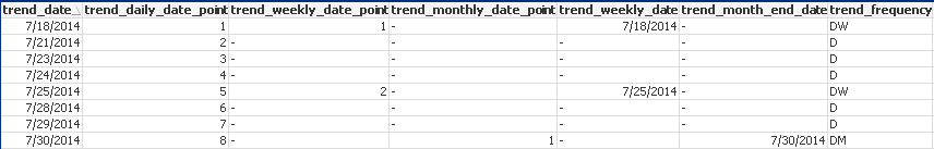 trendfrequency.PNG