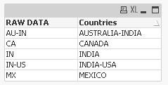 QlikCommunity_Thread_138850_Pic1.JPG.jpg