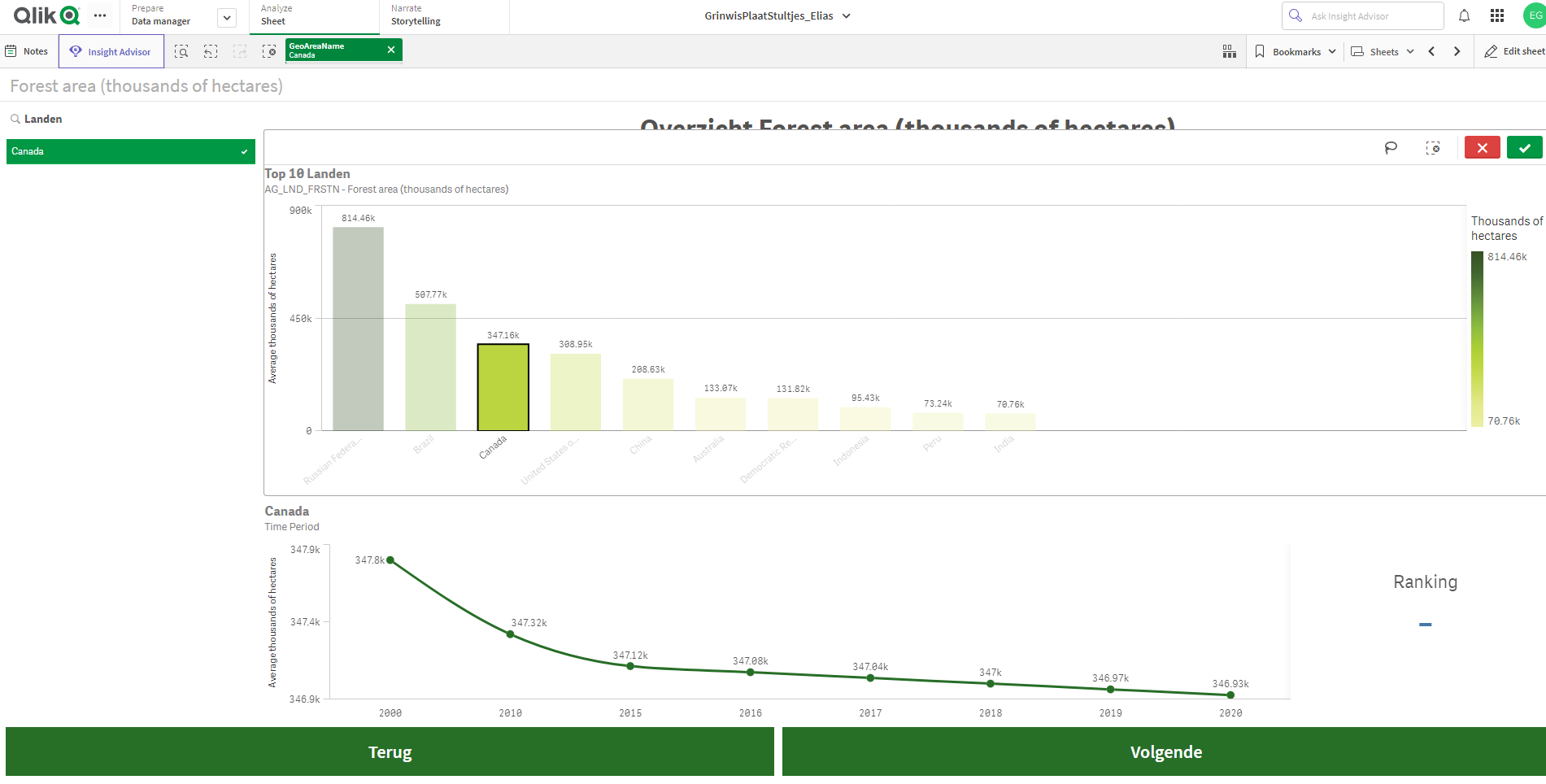 Solved Get a rank in my KPI Qlik Community 2057395