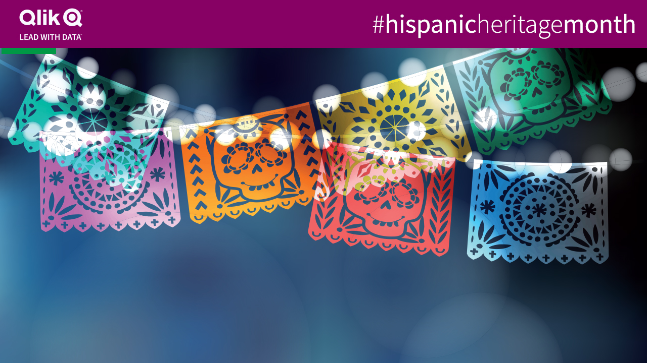 Downloadable Zoom Backgrounds for Hispanic Heritag... - Qlik Community ...