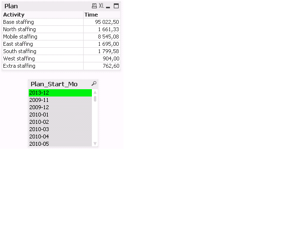 solved-difference-between-two-fields-qlik-community-536223