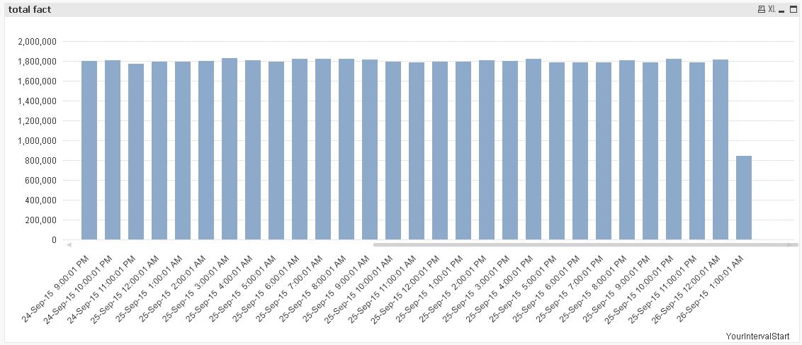 QlikCommunity_Thread_182659_Pic1.JPG