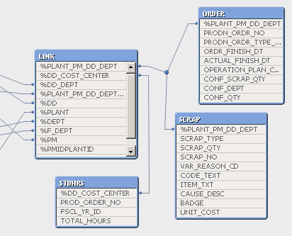 tables.png