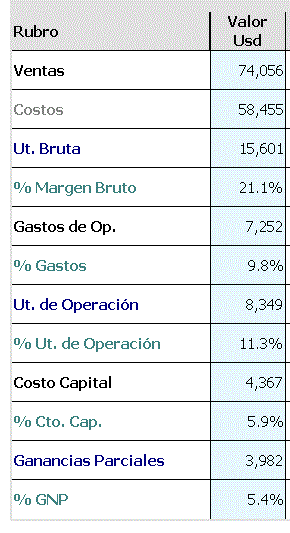 tabla_qv.GIF