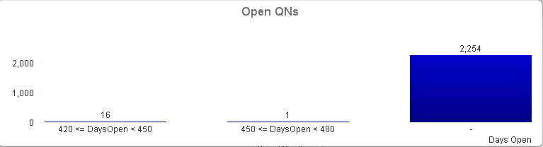 openqns.png