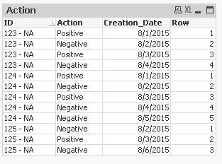 QlikCommunity_Thread_185754_Pic1.JPG