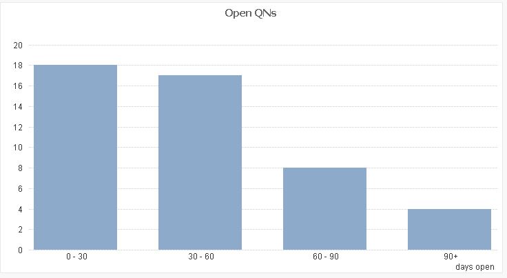 QlikCommunity_Thread_185722_Pic1.JPG