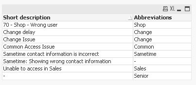 QlikCommunity_Thread_185644_Pic1.JPG