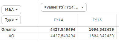 AO_pivot_table.png