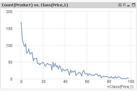 QlikCommunity_Thread_187266_Pic3.JPG