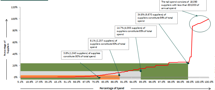 Pareto.PNG