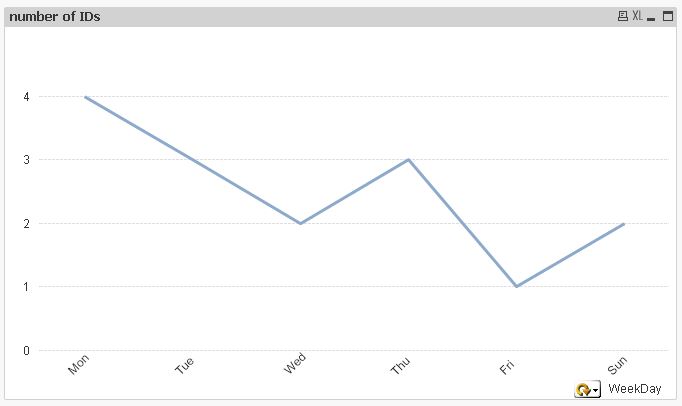 QlikCommunity_Thread_188494_Pic3.JPG