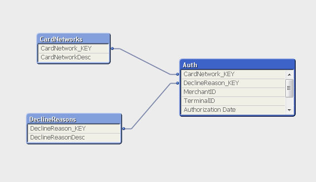 TestSchema.jpg