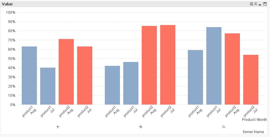 QlikCommunity_Thread_190519_Pic1.JPG