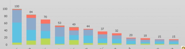 bar-chart.jpg