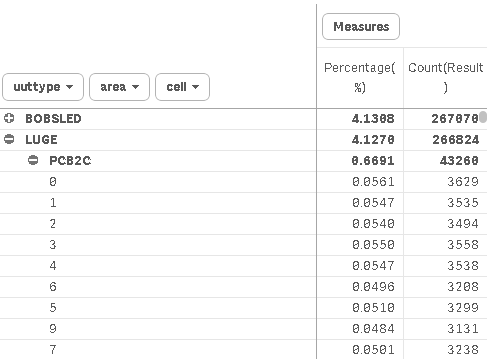 pivot_table.PNG