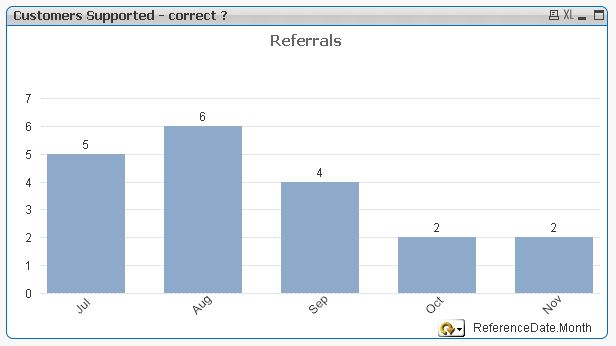 QlikCommunity_Thread_190958_Pic1.JPG