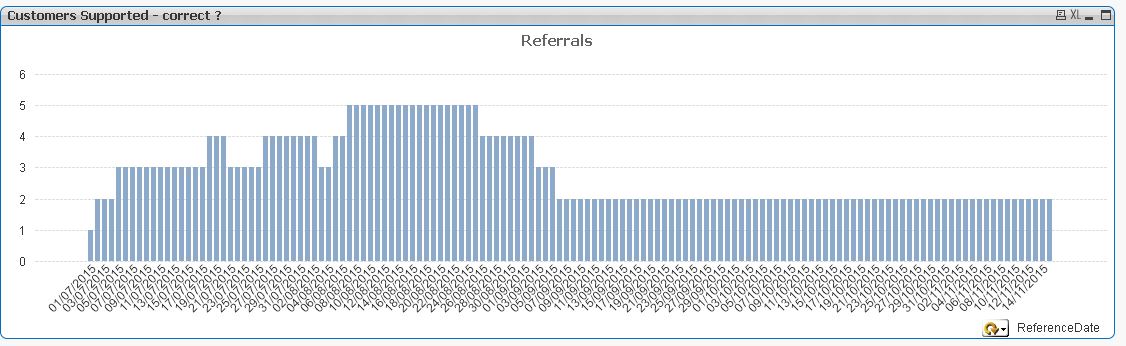 QlikCommunity_Thread_190958_Pic2.JPG