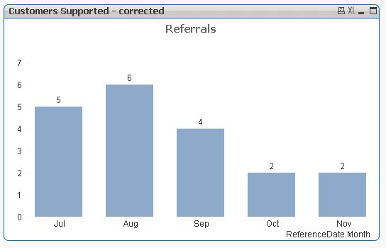 QlikCommunity_Thread_190958_Pic3.JPG