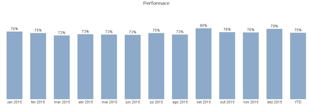 Grafico_Qlik.JPG