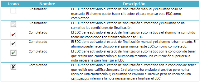 types-of-check-table.png