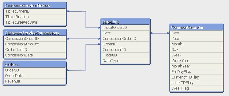 QlikCommunity_Thread_191810_Pic3.JPG