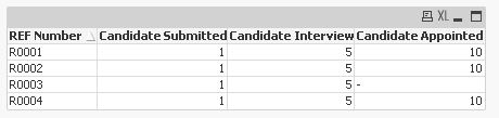 QlikCommunity_Thread_192393_Pic1.JPG