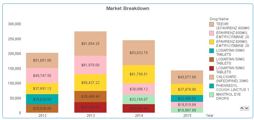 QlikCommunity_Thread_192638_Pic1.JPG