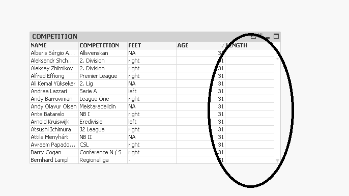 Solved Why Doesnt This Variable Show Up In A Straight Tab Qlik Community 9727