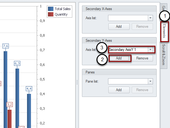 Create-a-Secondary-Y-Axis.png