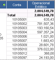 Solved Problemas com tabela dinâmica Qlik Community