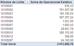 Solved Problemas Com Tabela Din Mica Qlik Community