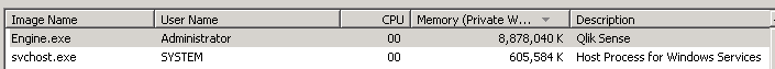 Solved: sense engine.exe use too much memory - Qlik Community - 994922