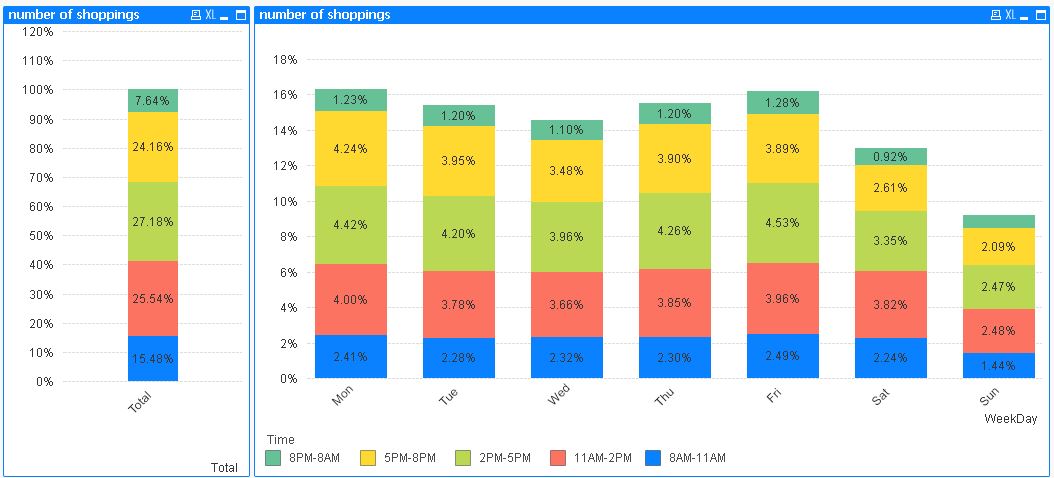 QlikCommunity_Thread_193357_Pic1.JPG