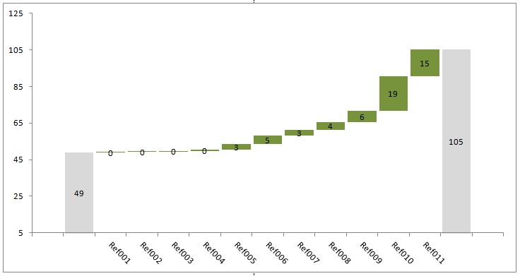 Waterfall_Chart.jpg