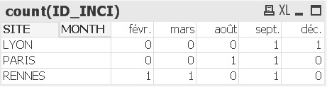 Pb_pivot_table2.jpg