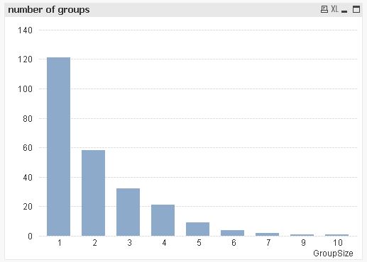 QlikCommunity_Thread_196398_Pic1.JPG