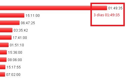 grafico.JPG