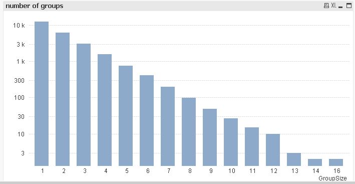 QlikCommunity_Thread_196398_Pic4.JPG