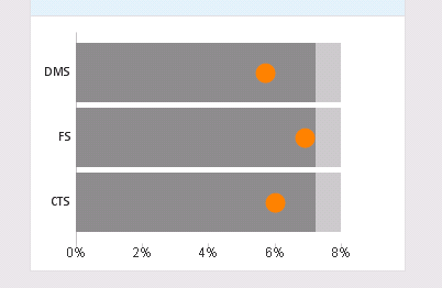 Graph.png