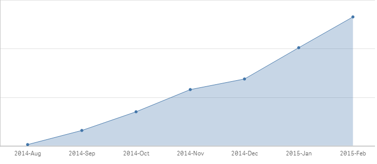 qlik2.png