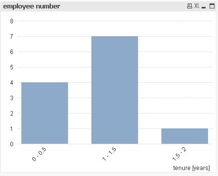 QlikCommunity_Thread_197865_Pic3.JPG