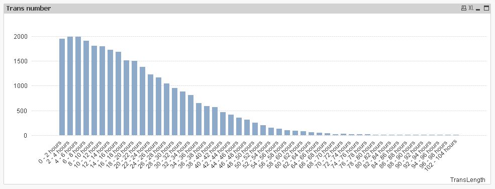 QlikCommunity_Thread_197872_Pic1.JPG