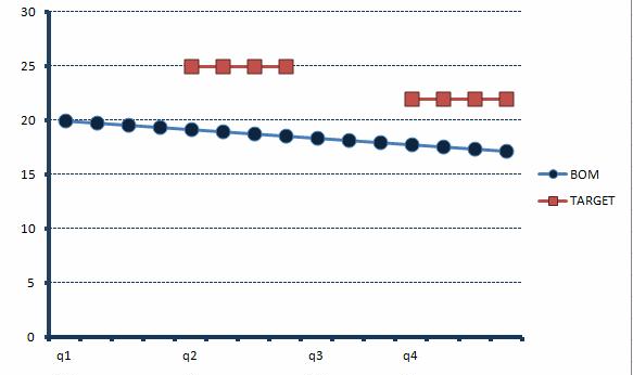 sample chart.jpg