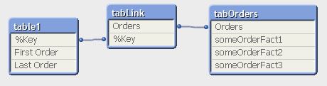 QlikCommunity_Thread_198623_Pic2.JPG