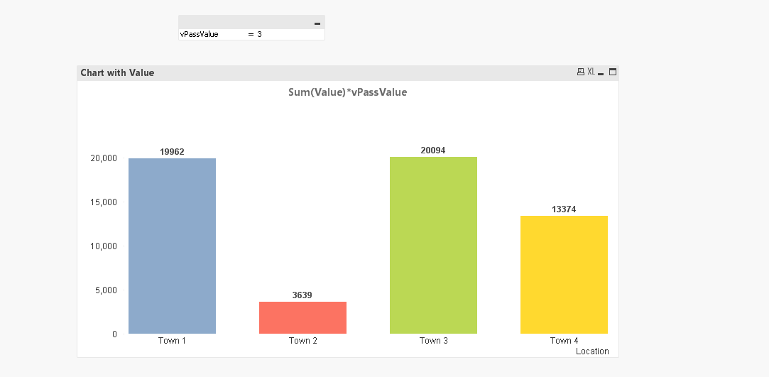 Solved: Calculation for each dimension in chart using vari... - Qlik ...