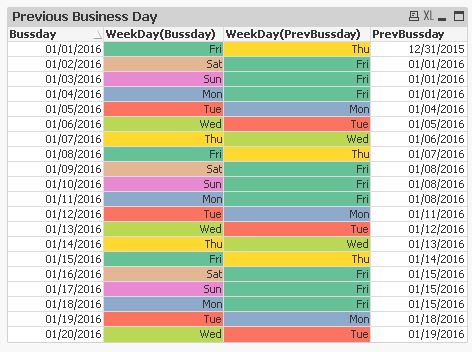 QlikCommunity_Thread_199117_Pic1.JPG