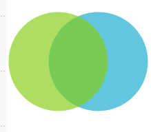 venn.PNG