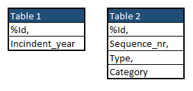 Tables.PNG